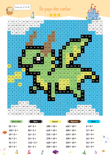 Magic pixels - Niveau 2, 8 ans et plus