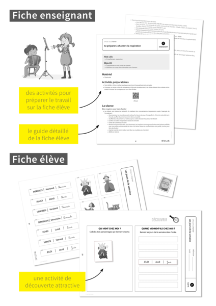 Les Fiches de l'école - 80 fiches pour l'éducation musicale, Cycles 1, 2 et 3