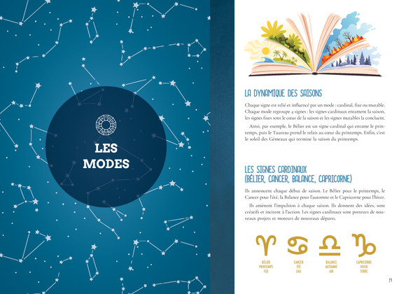 Le Petit Guide de l'astrologie