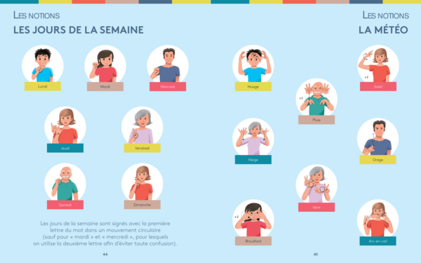 Ma journée en Langue des Signes Française (LSF)