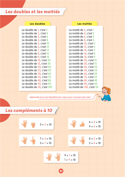 Mon prof à la maison - Maths CP