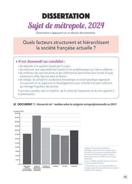 Bac assuré - Spécialité SES - Terminale