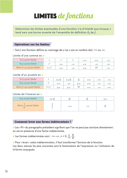 Bac assuré - Spécialité Maths - Terminale