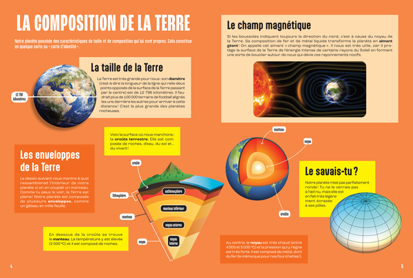 La Terre - Mille et un docs