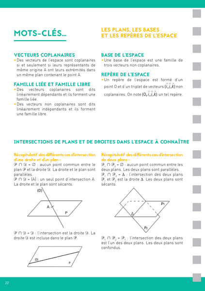 Les Fiches du lycée - Terminale - Spécialité mathématiques