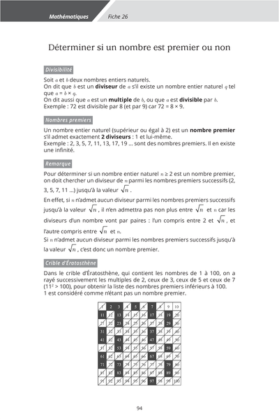 La Compil du Brevet - 2026