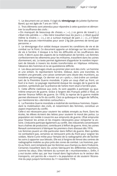 La Compil du Brevet