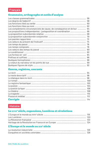Savoirs fondamentaux 4e - Le tout-en-un pour réussir son année !