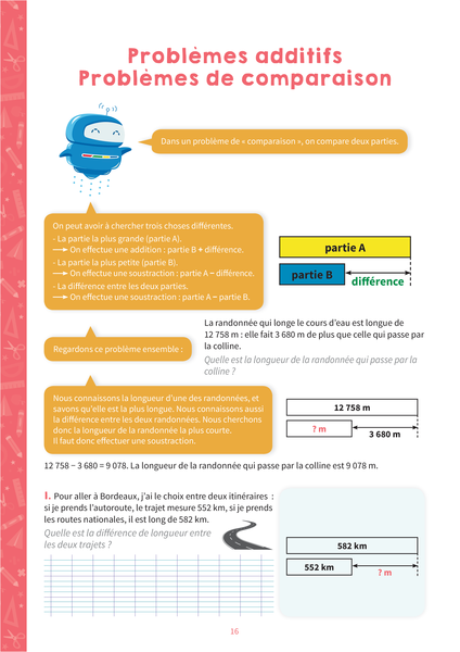 Mon cahier de résolution de problèmes CM1