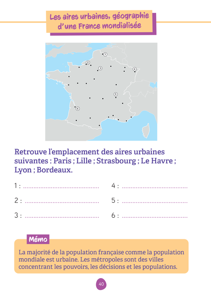 Les fiches d'entraînement effaçables 3e - Brevet