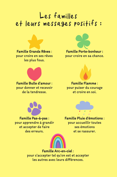 Mes cartes porte-bonheur - Un jeu de 7 familles pour grandir heureux, dès 6 ans