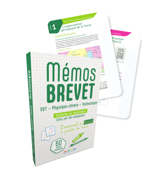 Mémos Brevet Sciences
