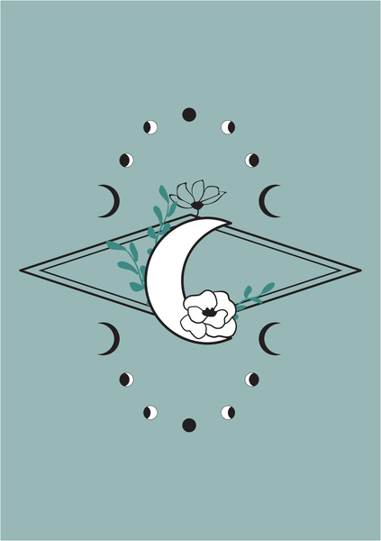 Sources de Wicca