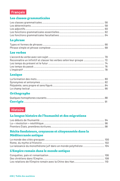Savoirs fondamentaux 6e - Le tout-en-un pour réussir son année !