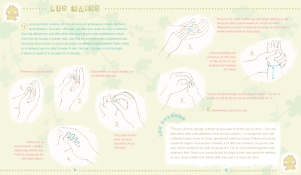 Le livre des massages pour les bébés (Livre-CD)