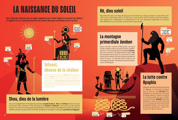 La mythologie égyptienne - Mille et un docs