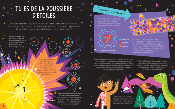 Tous les corps sont beaux !