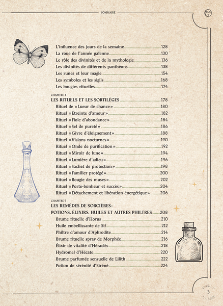 Le grimoire de l'apprentie sorcière