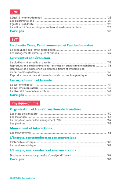 Savoirs fondamentaux 5e - Le tout-en-un pour réussir son année !