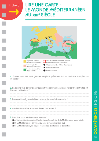 Les fiches du collège - 5e