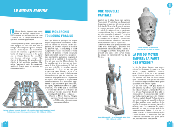 L'Égypte antique - Histoire, mythologie et culture