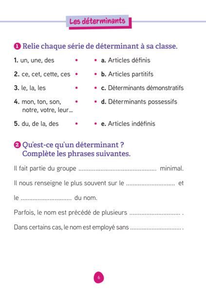 Les fiches d'entraînement effaçables - Français - 6e