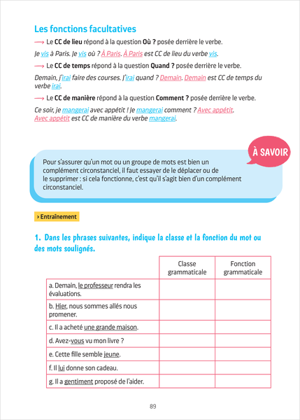 Annales Brevet - Français - 3e - 2027