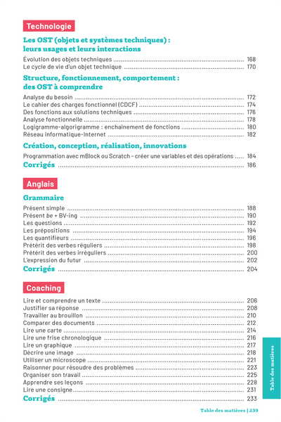 Savoirs fondamentaux 5e - Toutes les matières