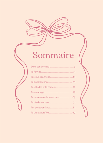 Mamie, ton histoire