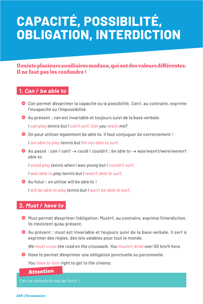 Savoirs fondamentaux 4e - Toutes les matières