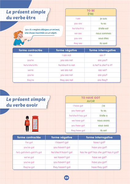 Mon prof à la maison - Anglais CE2