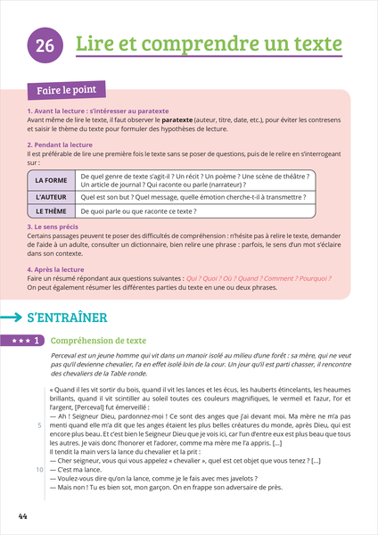Prof particulier - Français 5e