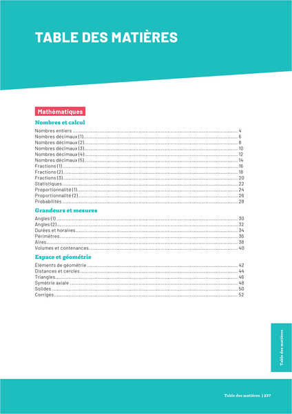Savoirs fondamentaux 6e - Toutes les matières