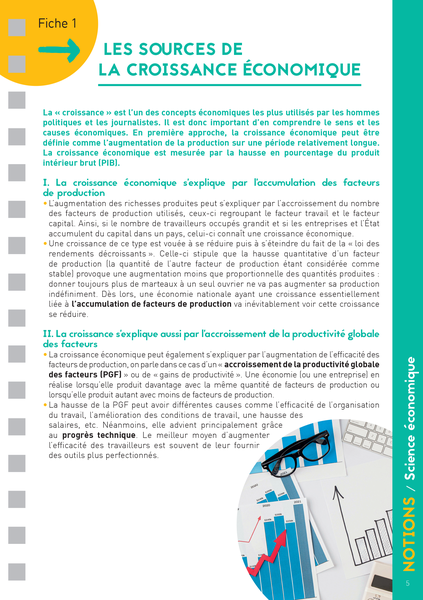 Les Fiches du lycée - Terminale - Spécialité SES