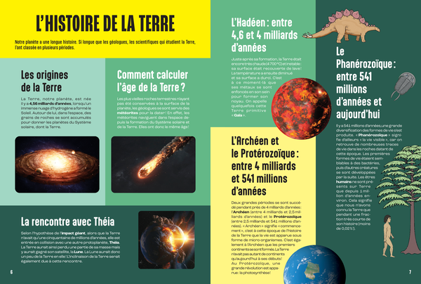 La Terre - Mille et un docs
