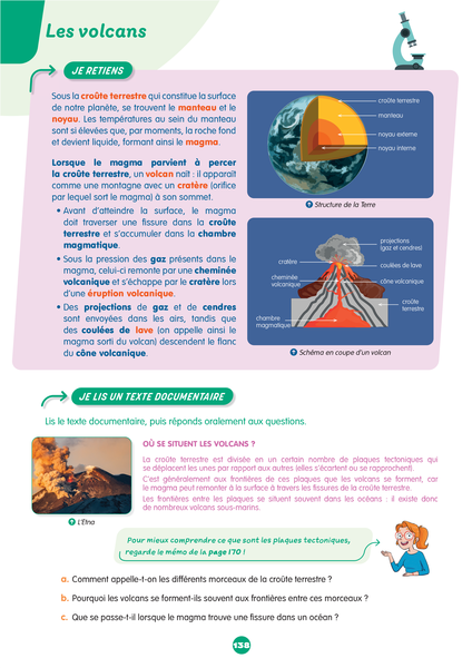 Mon prof à la maison - L'intégrale CM1 - Multimatières