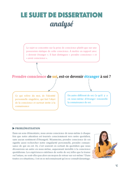 Bac assuré - Philosophie Terminale
