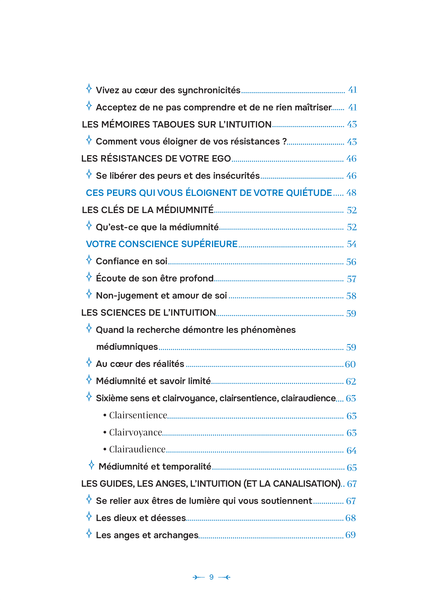 Sources d'intuition