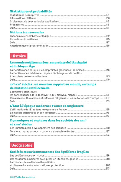 Savoirs fondamentaux Seconde - Toutes les matières