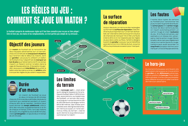 Le Football - Mille et un docs