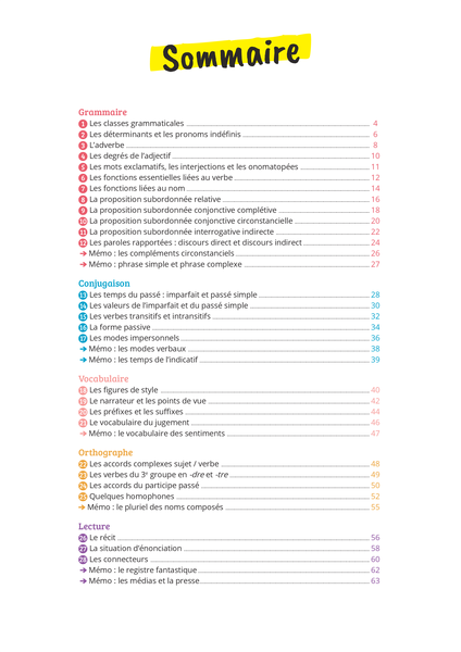 Lot Prof particulier - 4e (2 titres)