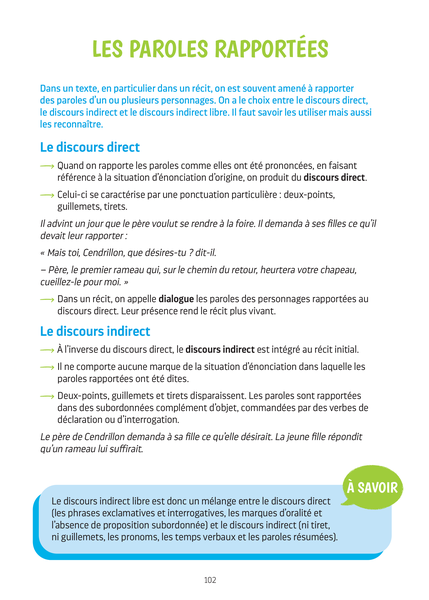 Annales Brevet - Français - 3e - 2026