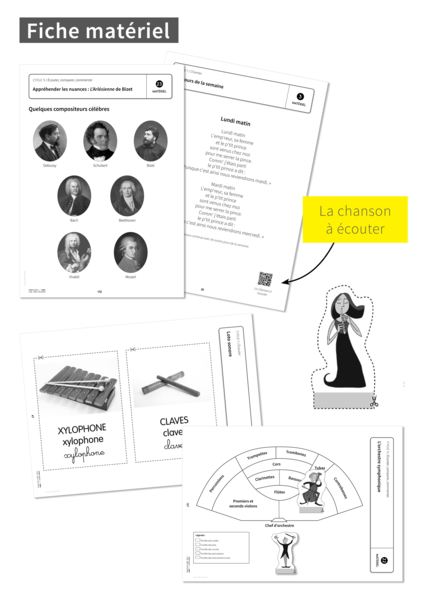 Les Fiches de l'école - 80 fiches pour l'éducation musicale, Cycles 1, 2 et 3