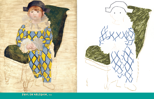 L'art à colorier : Picasso