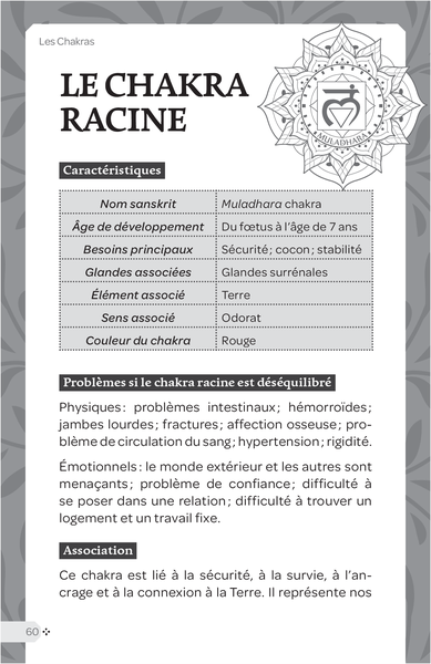Les Chakras (format poche)