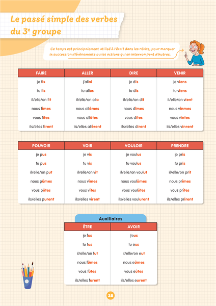 Mon prof à la maison - Conjugaison CM2