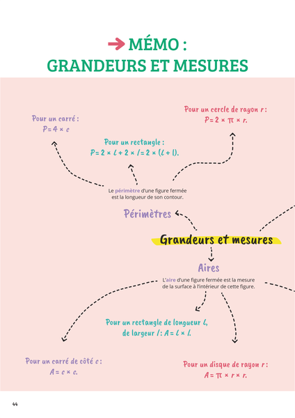 Prof particulier - Maths 6e