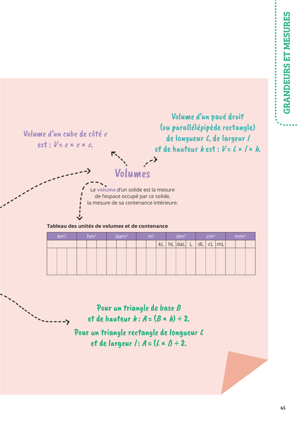 Prof particulier - Maths 6e