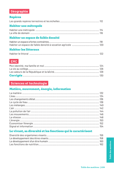 Savoirs fondamentaux 6e - Le tout-en-un pour réussir son année !