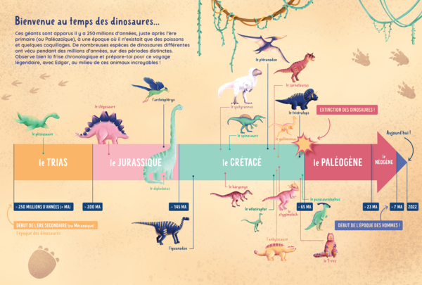 Cherche & trouve Edgar, Au temps des dinosaures